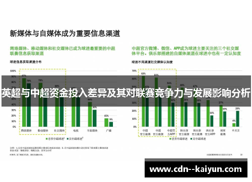 英超与中超资金投入差异及其对联赛竞争力与发展影响分析